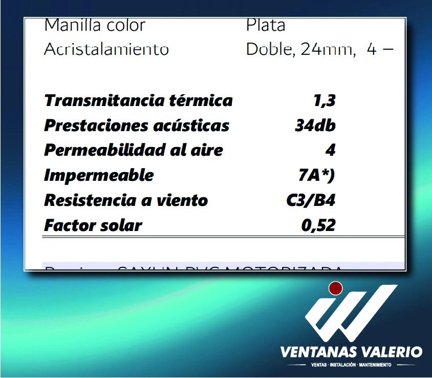 Características técnicos